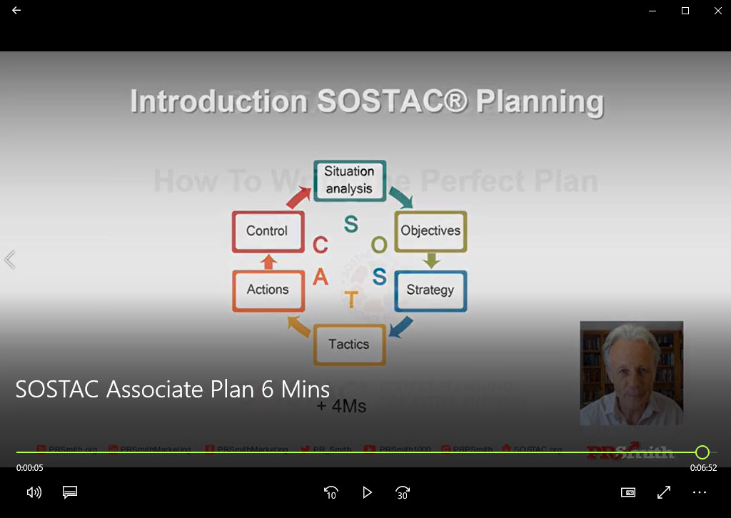 1. Video Tutorials
