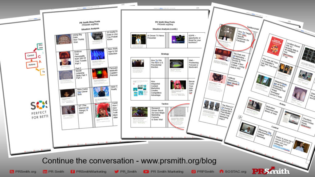 10. BlogPosts and Videos